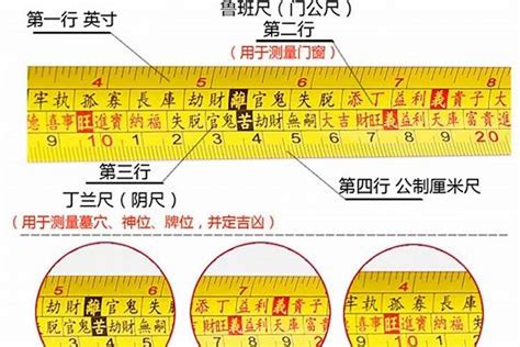 风水尺|鲁班尺（度量工具）